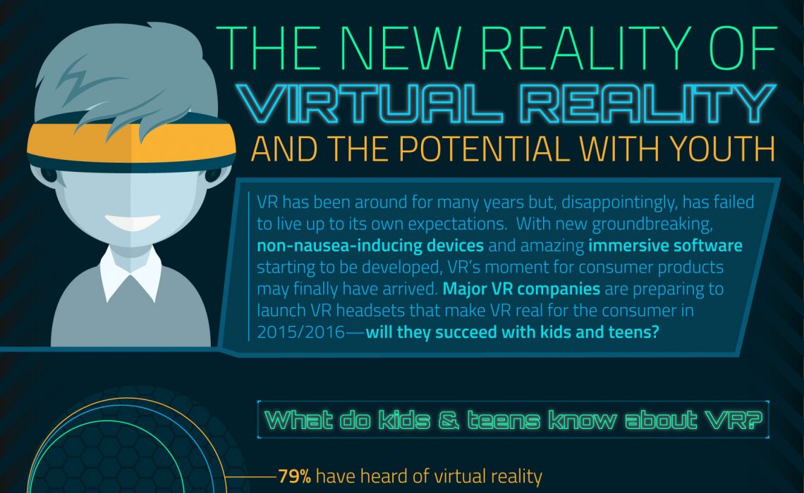 Virtual Reality: Tips to Organize Your Small Business on the Internet